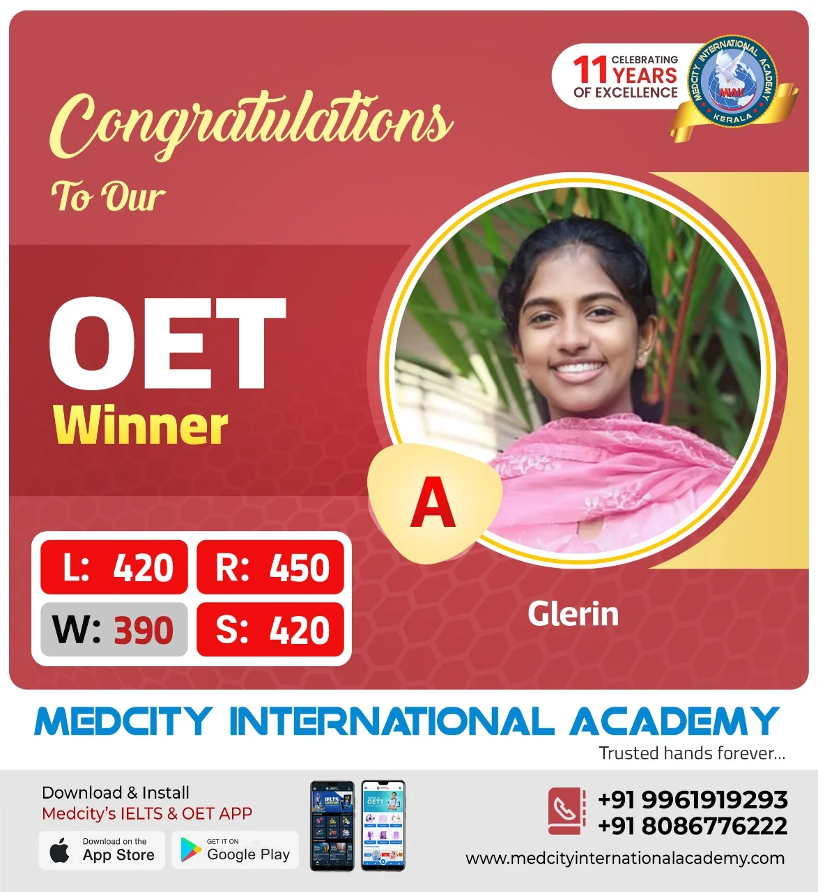 Best OET Coaching in Kerala | Medcity International Academy 19 0