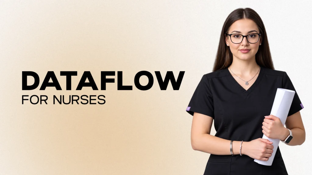 DataFlow Verification for Nurses: Process, Documents & Time 1 DATAFLOW VERIFICATION FOR NURSES